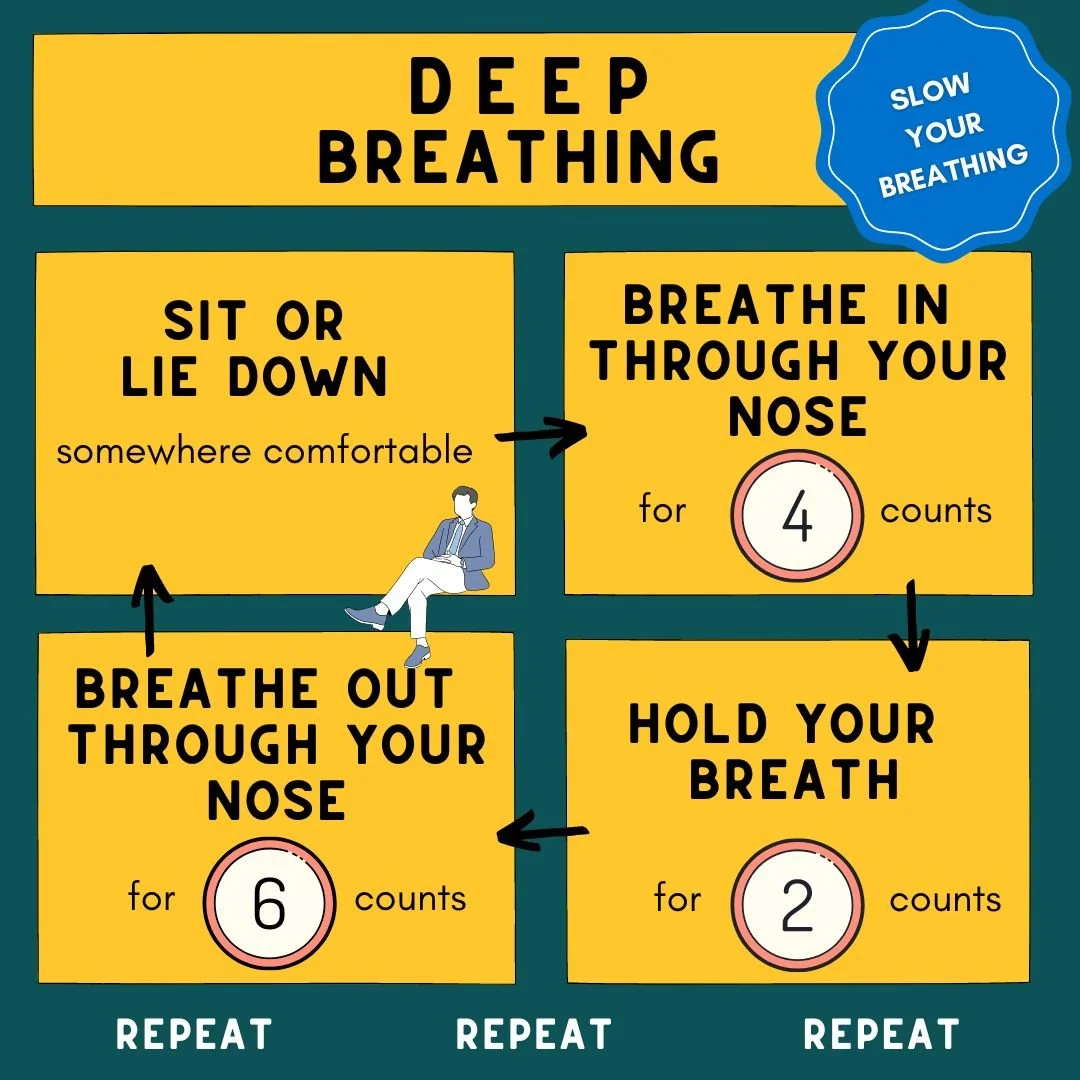 breathe deeply down in your belly makes you feel more relaxed and peaceful. Try this 4-2-6 breathing exercise which also helps to extend your exhale.